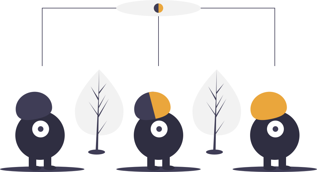MMT-IoT: Protecting your Smart devices